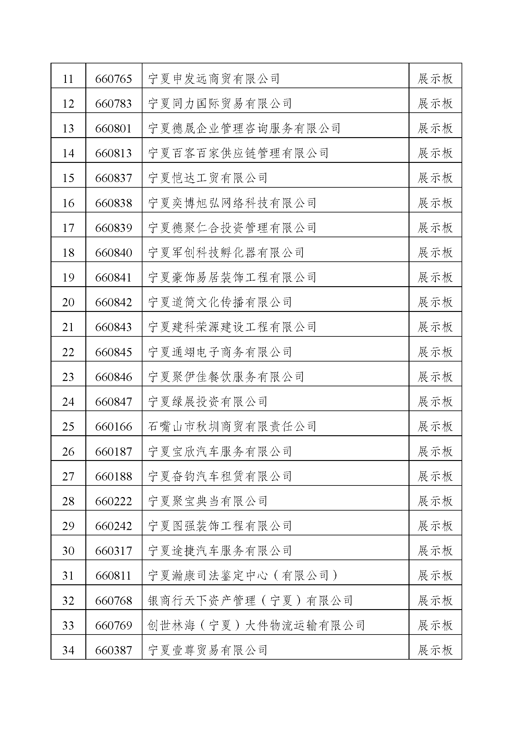 關(guān)于寧夏冠華家具有限公司等40家掛牌企業(yè)終止掛牌的公告--王瑛改_頁(yè)面_2.png